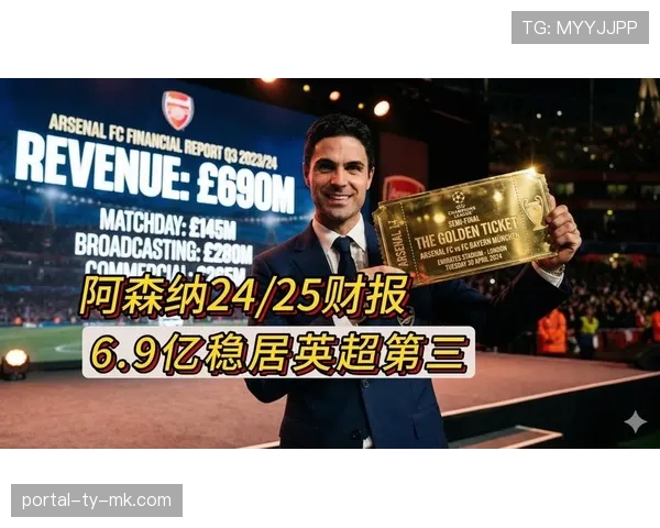 最新财报显示,英超20队上赛季总营收再创历史新高